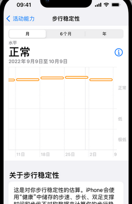 灵宝iPhone手机维修如何在iPhone开启'步行稳定性通知'