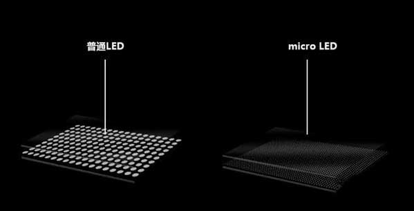 灵宝苹果手机维修分享什么时候会用上MicroLED屏？ 