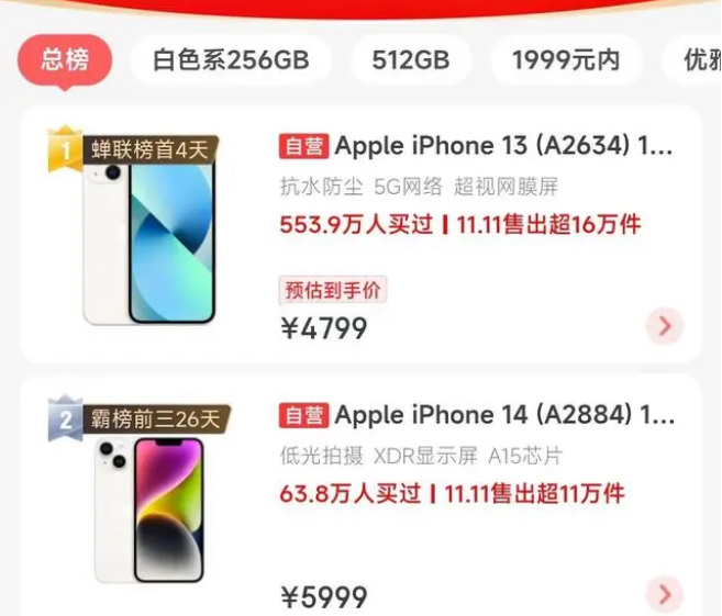 灵宝苹果14维修分享iPhone14配置不如同价位的安卓还能大卖 