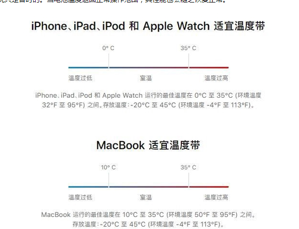 灵宝苹果13维修分享iPhone 13耗电越来越快怎么办 