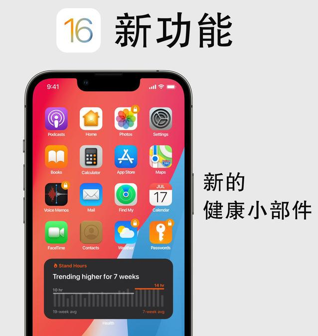 灵宝苹果手机维修分享iOS16新功能汇总 