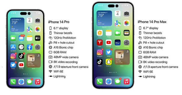 灵宝苹果14维修分享iPhone 14具体参数汇总 