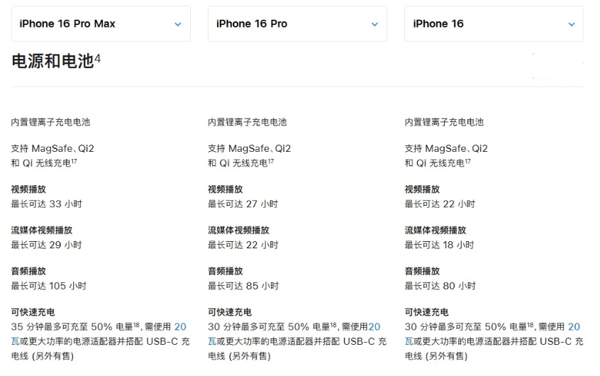 灵宝苹果手机维修分享 iPhone 16 目前实测充电峰值功率不超过 39W 