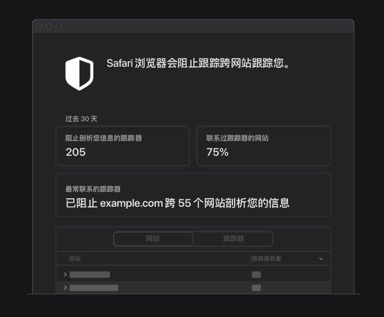 灵宝苹果手机维修分享如何在 Safari 浏览器中查看和打开隐私报告 