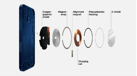 灵宝苹果手机维修分享iPhone 12真的会威胁身体健康吗 