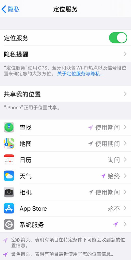 灵宝苹果手机维修分享iPhone 状态栏中时间显示为蓝色图标是什么情况 